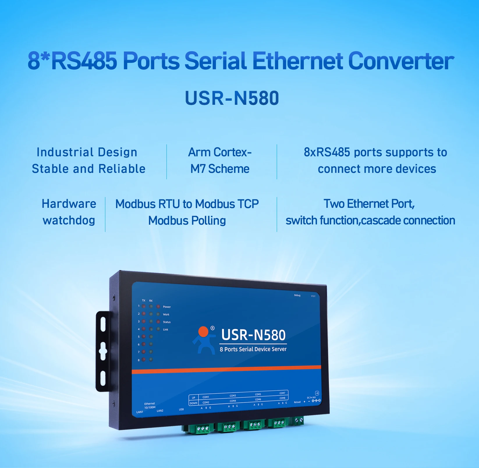 ЮЕСАР-N580 8-канален сериен Ethernet конвертор RS485 порта с поддръжка на ModBus RTU в TCP - 4